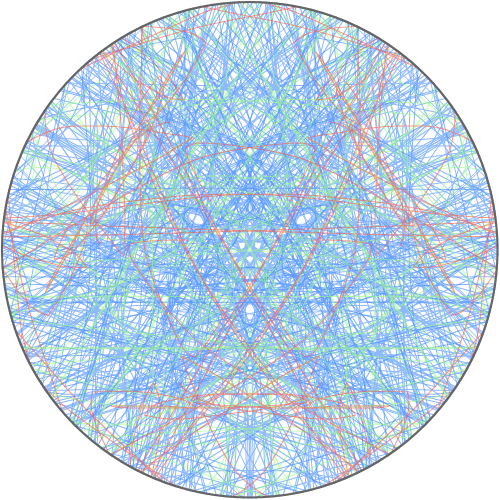 1.1 손지호 : &nbsp; 스케치판 ,sketchpan