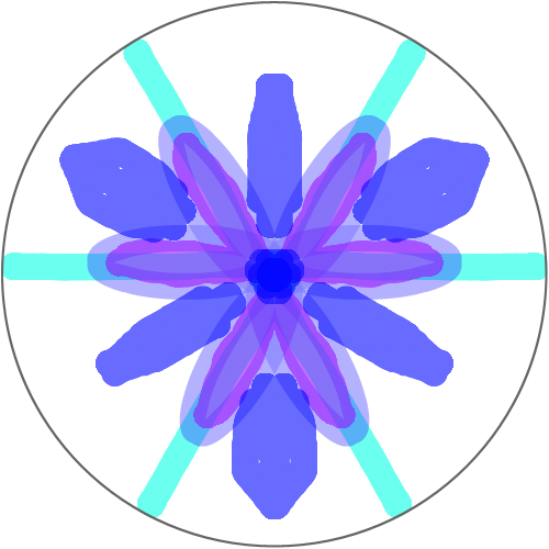 gkstmdgml : 신세계 업그레이드 스케치판 ,sketchpan