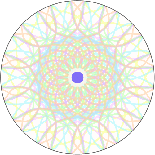 서생초김윤아 : &nbsp; 스케치판 ,sketchpan