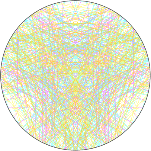 시 가인발 : ㅎㅎㅇ홍ㄹ 스케치판 ,sketchpan