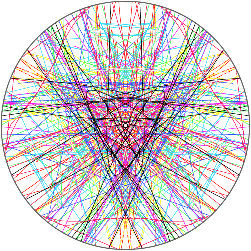 서생혜원 : 김혜원 스케치판 ,sketchpan