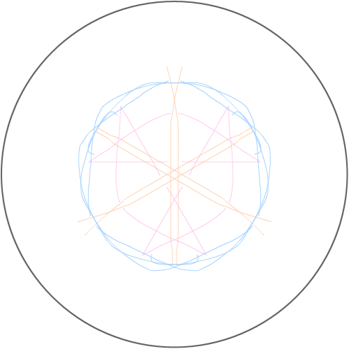 &nbsp; : &nbsp; 스케치판 ,sketchpan