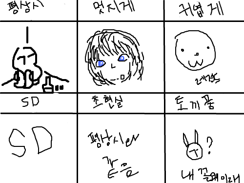 ...썩소의 하루 : ㅇㅇㅇㅇㅇㅇㅇㅇㅇㅇㅇㅇㅇ 스케치판 ,sketchpan