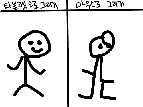 졸라멘 : `````````````````````````````````` 스케치판 ,sketchpan