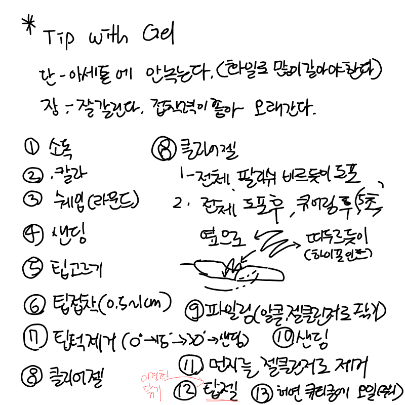 &nbsp; : &nbsp; 스케치판 ,sketchpan