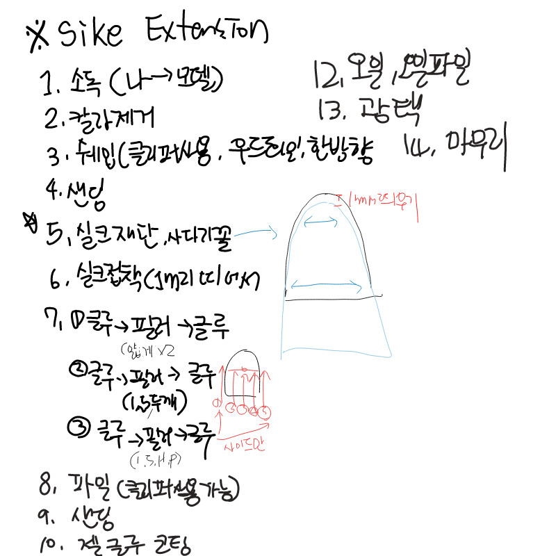 &nbsp; : &nbsp; 스케치판 ,sketchpan