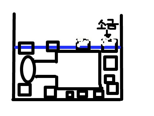 tert : reyryrey 스케치판 ,sketchpan