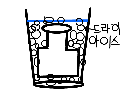 tewtwe : tewtewt 스케치판 ,sketchpan