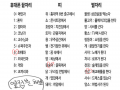 ㅊ최애라 .. : ㅊ최애라 ㄴ내 남ㅁ친~?
ㅁ미안해오 스케치판 ,sketchpan