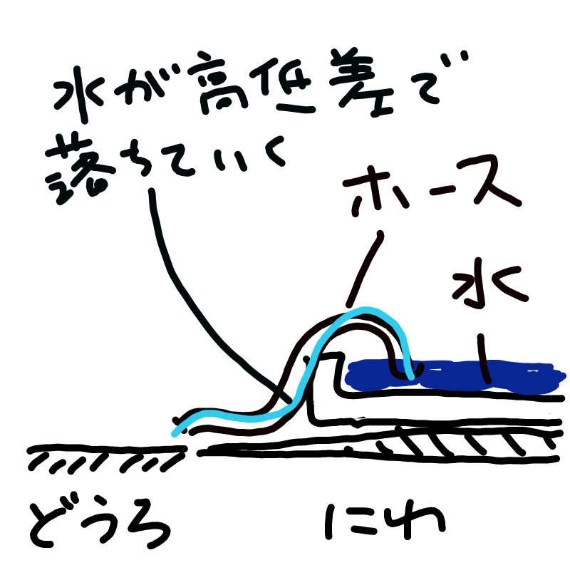 あ : あ 스케치판 ,sketchpan