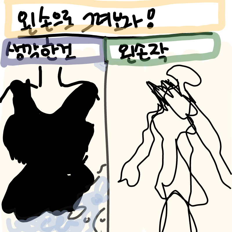 혼돈...? : 혼돈...? 스케치판 ,sketchpan