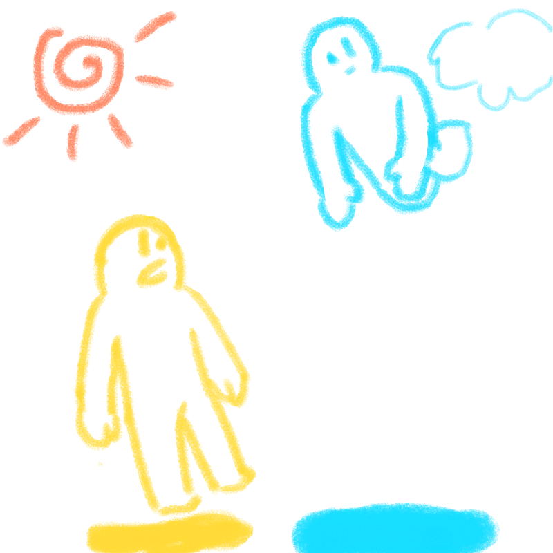 해:노랑색.. : 해:노랑색                   구름(별명:비):파란색?
오른쪽눈작음               왼쪽눈작음
높은곳싫어함                높은곳좋아함 스케치판 ,sketchpan