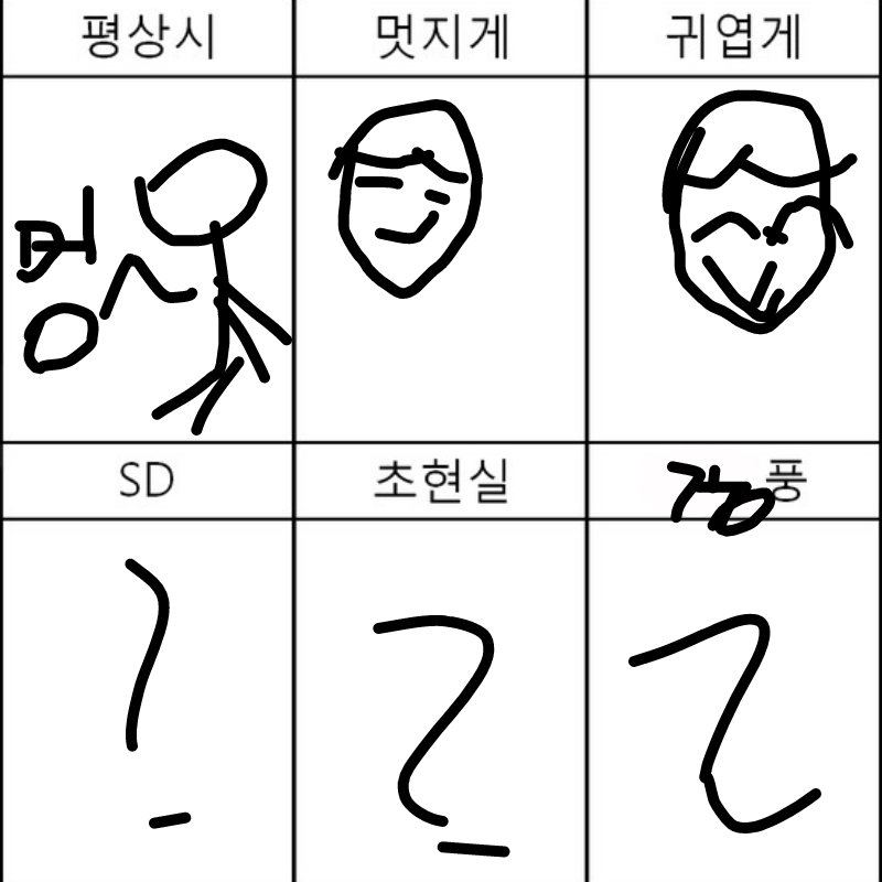 이상하디 : 이상하디 스케치판 ,sketchpan