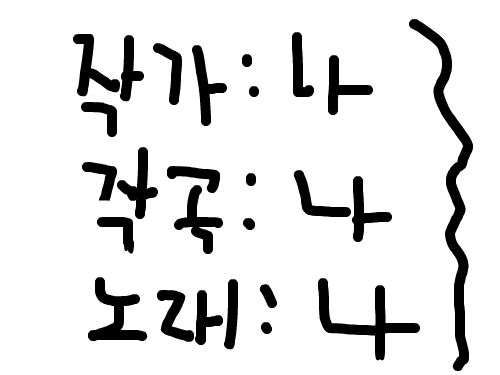 hgafg : asdfadsf 스케치판 ,sketchpan