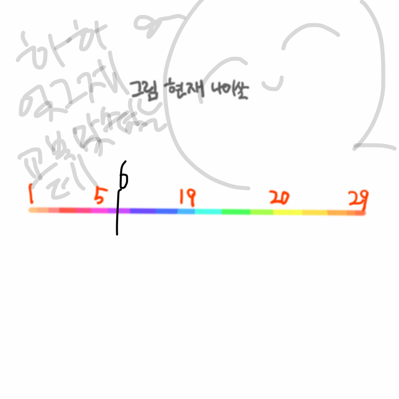 그림 왜 그.. : 그림 왜 그리는거지 나 스케치판 ,sketchpan