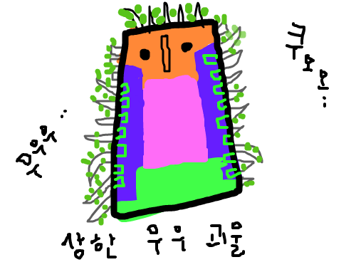 상한 무 : 상했다 슬프다우우우 스케치판 ,sketchpan