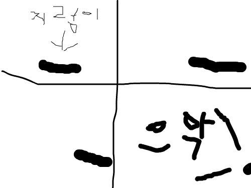 ㄹgdgffdgdsg : ㄹfgdfgdfsgfds 스케치판 ,sketchpan
