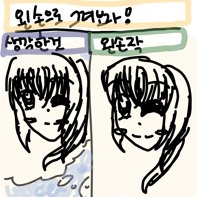 하...핳 : 하...핳 스케치판 ,sketchpan