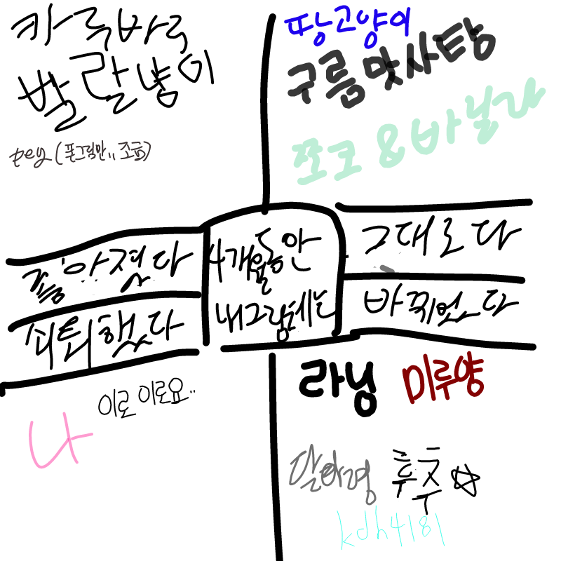   :   스케치판 ,sketchpan