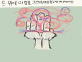 으아.. 망.. : 으아.. 망했다...ㅠㅠ 스케치판 ,sketchpan