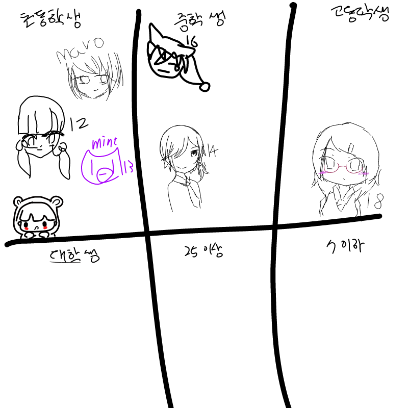   :   스케치판 ,sketchpan