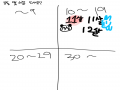 ㅎ : ㅎ 스케치판 ,sketchpan
