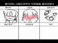   :   스케치판 ,sketchpan