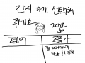 ㅎㅎㅎ : ㅎㅎㅎ 스케치판 ,sketchpan
