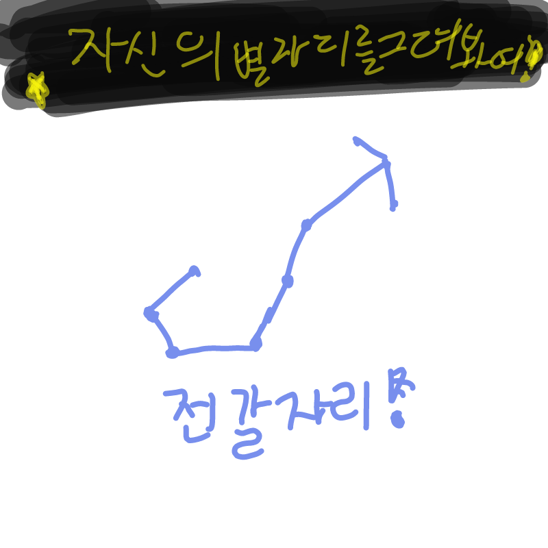 핫ㅎ : 핫ㅎ 스케치판 ,sketchpan