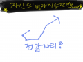 핫ㅎ : 핫ㅎ 스케치판 ,sketchpan