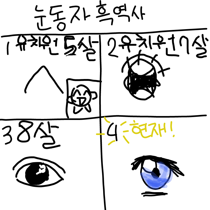 ㅋㅋㅋ : ㅋㅋㅋ 스케치판 ,sketchpan