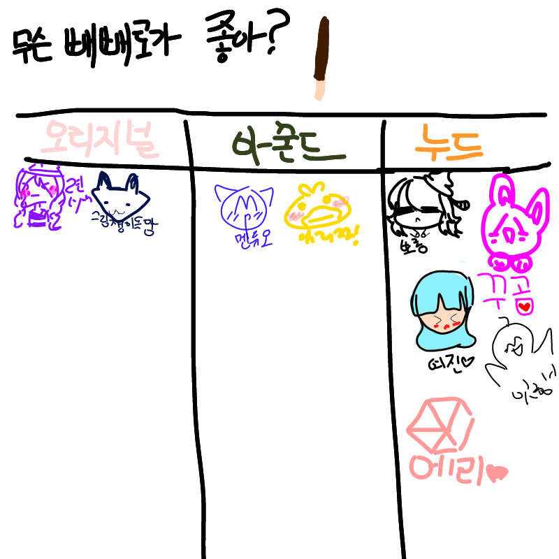 에헵 : 에헵 스케치판 ,sketchpan