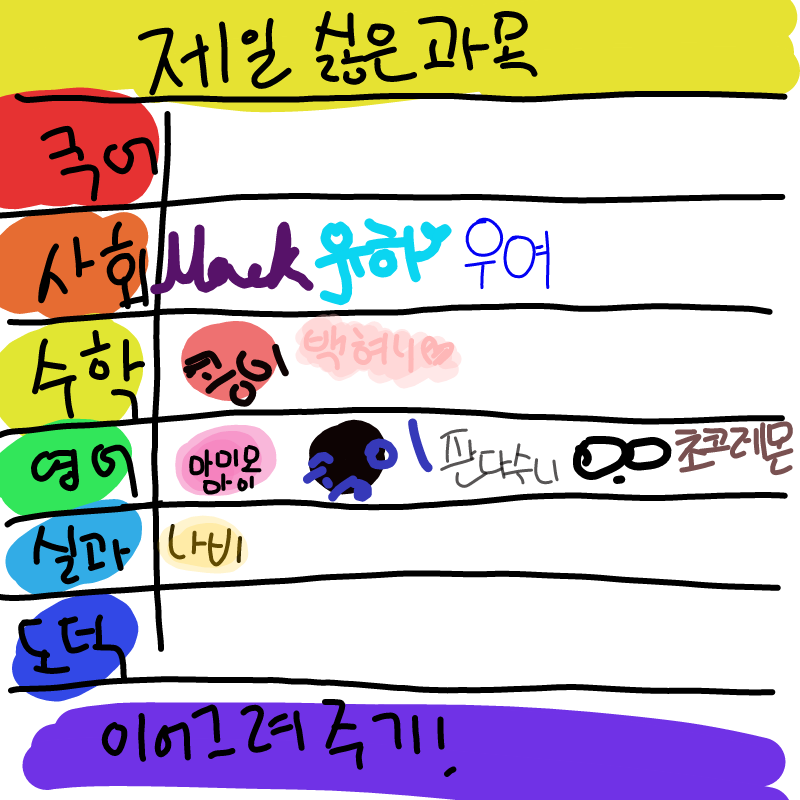 수학 왜태.. : 수학 왜태어났니 스케치판 ,sketchpan