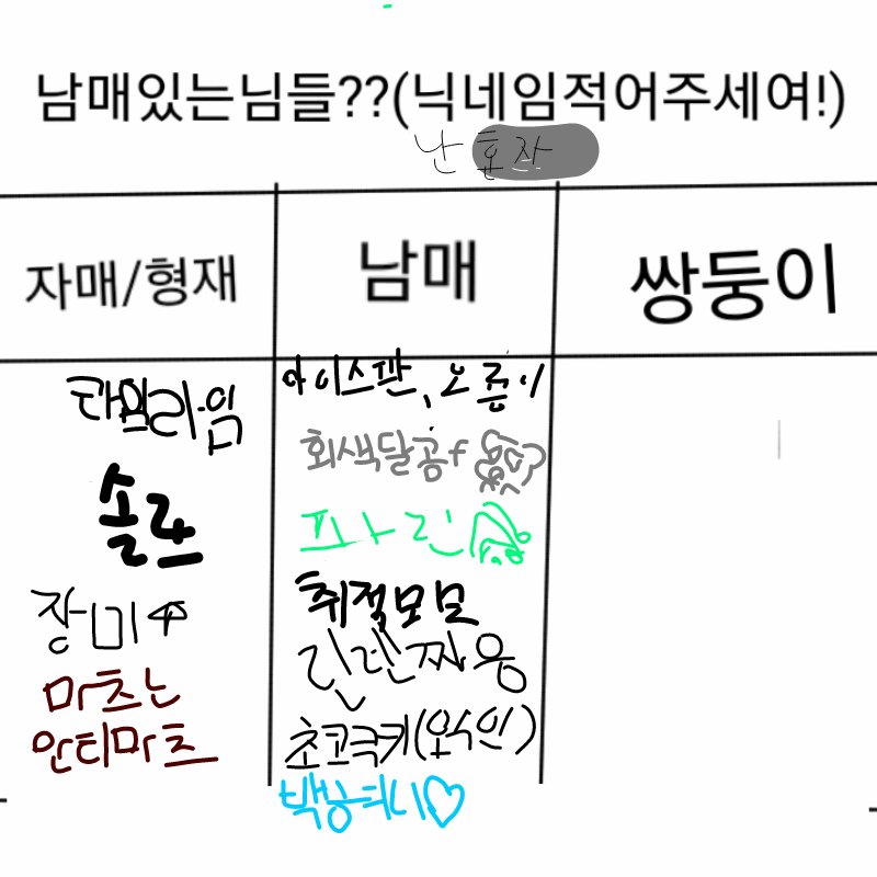 진짜때려주.. : 진짜때려주고 싶은 오빠있습니다ㅡㅡ 스케치판 ,sketchpan