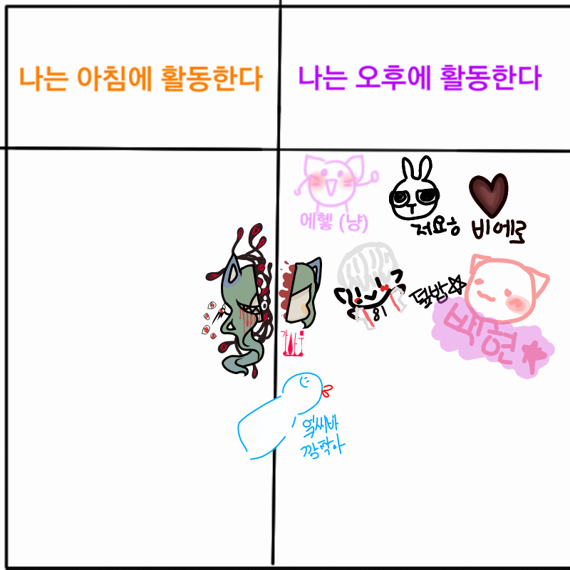 오후☞☜ : 오후☞☜ 스케치판 ,sketchpan