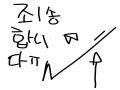 밴드로 리.. : 밴드로 리퀘신청하신분들 정말 죄송합니다ㅠ 핸드폰을 잊어버렸기에 사진이 모두 없어졌어요ㅠ덮밥님도 연성을 못해드릴것같고....너무죄송하지만 어떻게 해야될지...참..제가 다 잘못입니다ㅠㅠ 스케치판 ,sketchpan