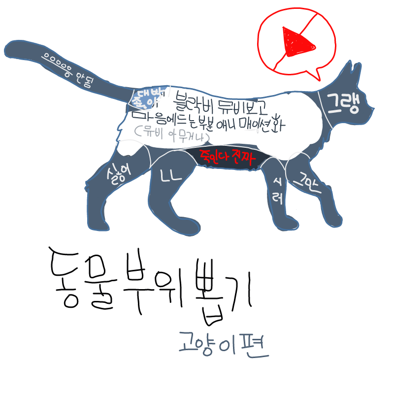 홍0엙..? : 홍0엙..? 스케치판 ,sketchpan