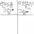 저는 테블.. : 저는 테블릿이어서 펜종류를 선택을 못해요ㅠㅠ 스케치판 ,sketchpan