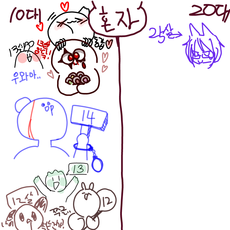   :   스케치판 ,sketchpan
