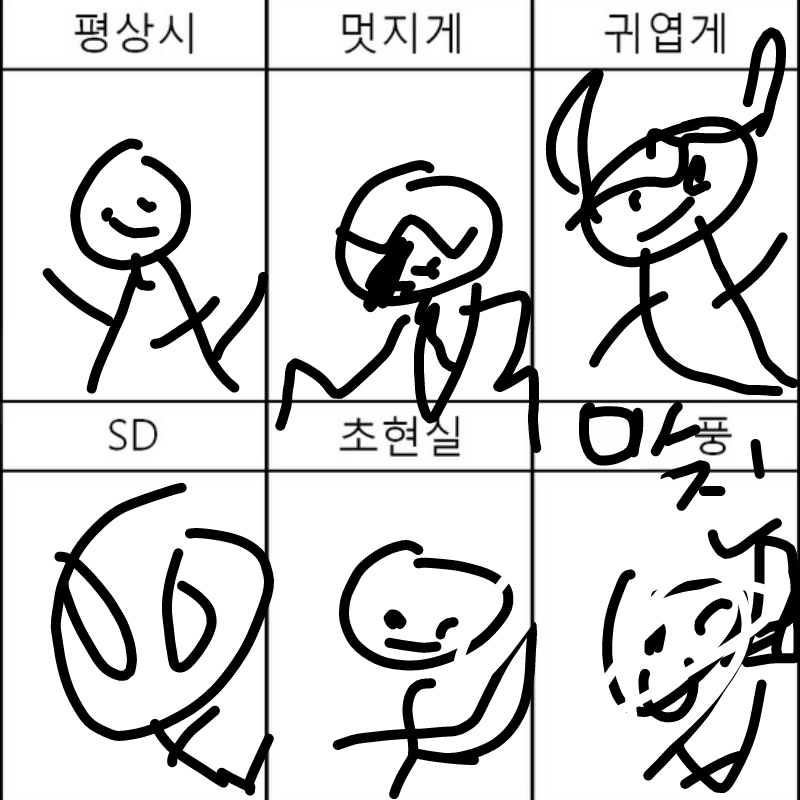 &nbsp; : &nbsp; 스케치판 ,sketchpan