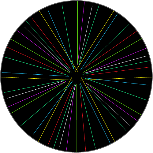 xncfsdzhf : f 스케치판 ,sketchpan