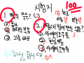 100점입니당  _ ! : 츄카드려용 ㅋ 스케치판 ,sketchpan