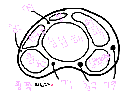 칠구칠구칠구 : 메뉴 바꾸기 귀찬아 스케치판 ,sketchpan
