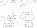 속이 시원합니다 : 미국이 일본에게 1945년 8월 6일 히로시마에 던졌는걸 보여줍니다 스케치판 ,sketchpan