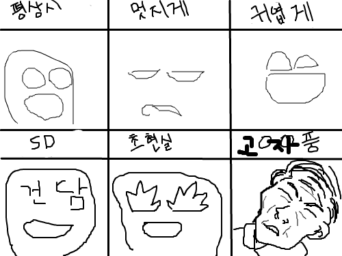 sksskskskksks : sksksksksksks 스케치판 ,sketchpan