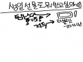   :   스케치판 ,sketchpan