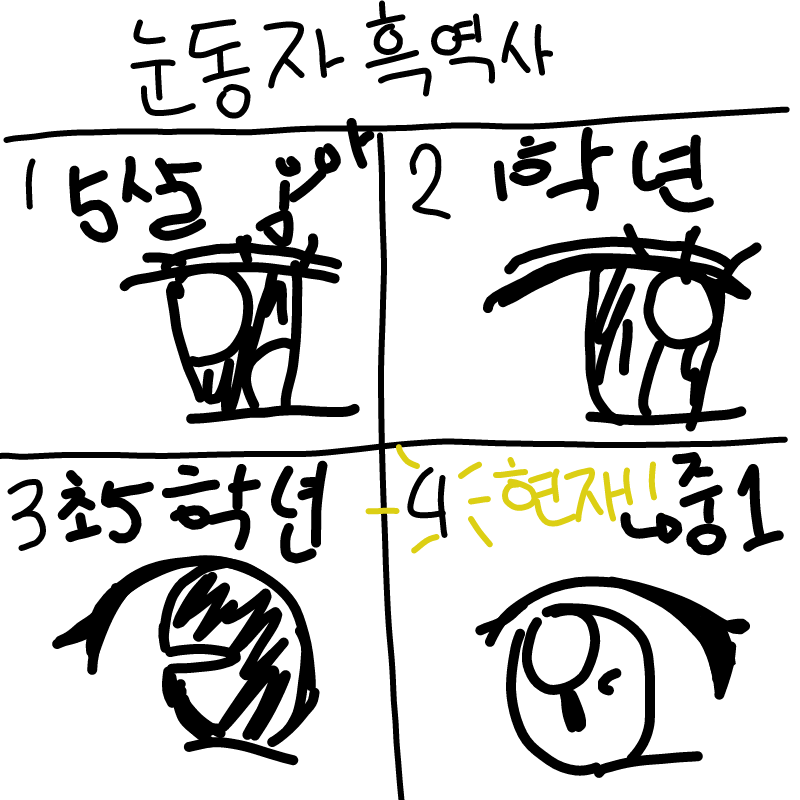 흑역사ㅎㄷ.. : 흑역사ㅎㄷㄷ 스케치판 ,sketchpan