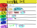   :   스케치판 ,sketchpan