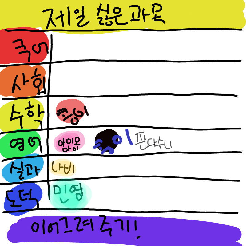 도덕.사회... : 도덕.사회.기술가정 시러ㅋㅋ 스케치판 ,sketchpan