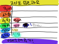 도덕.사회... : 도덕.사회.기술가정 시러ㅋㅋ 스케치판 ,sketchpan